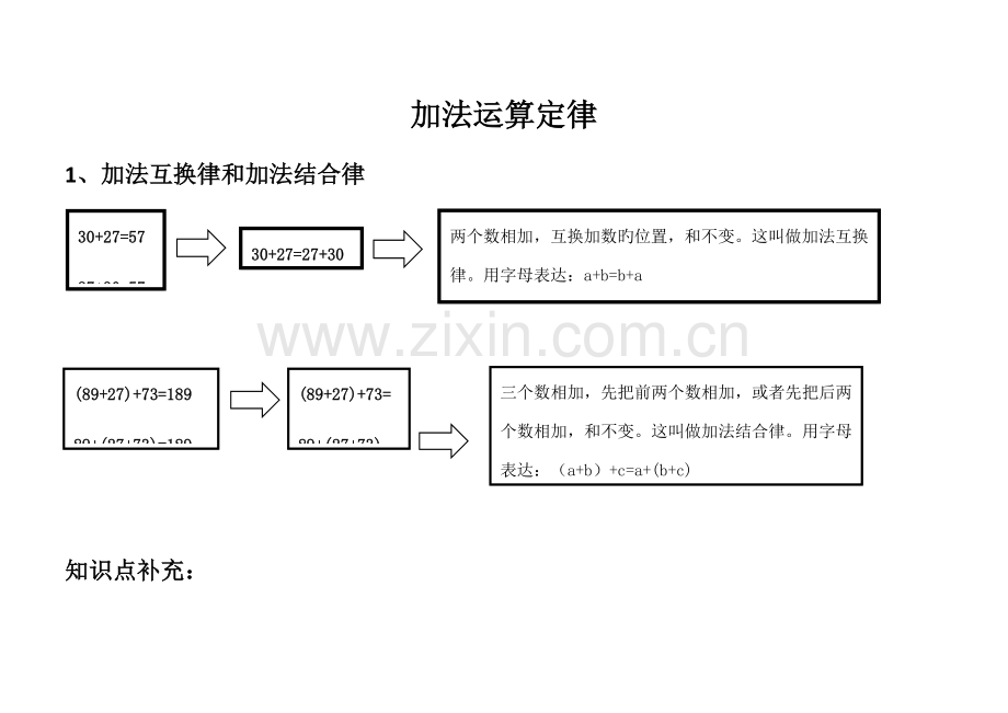 2023年四年级下册第三单元知识点归纳.docx_第1页