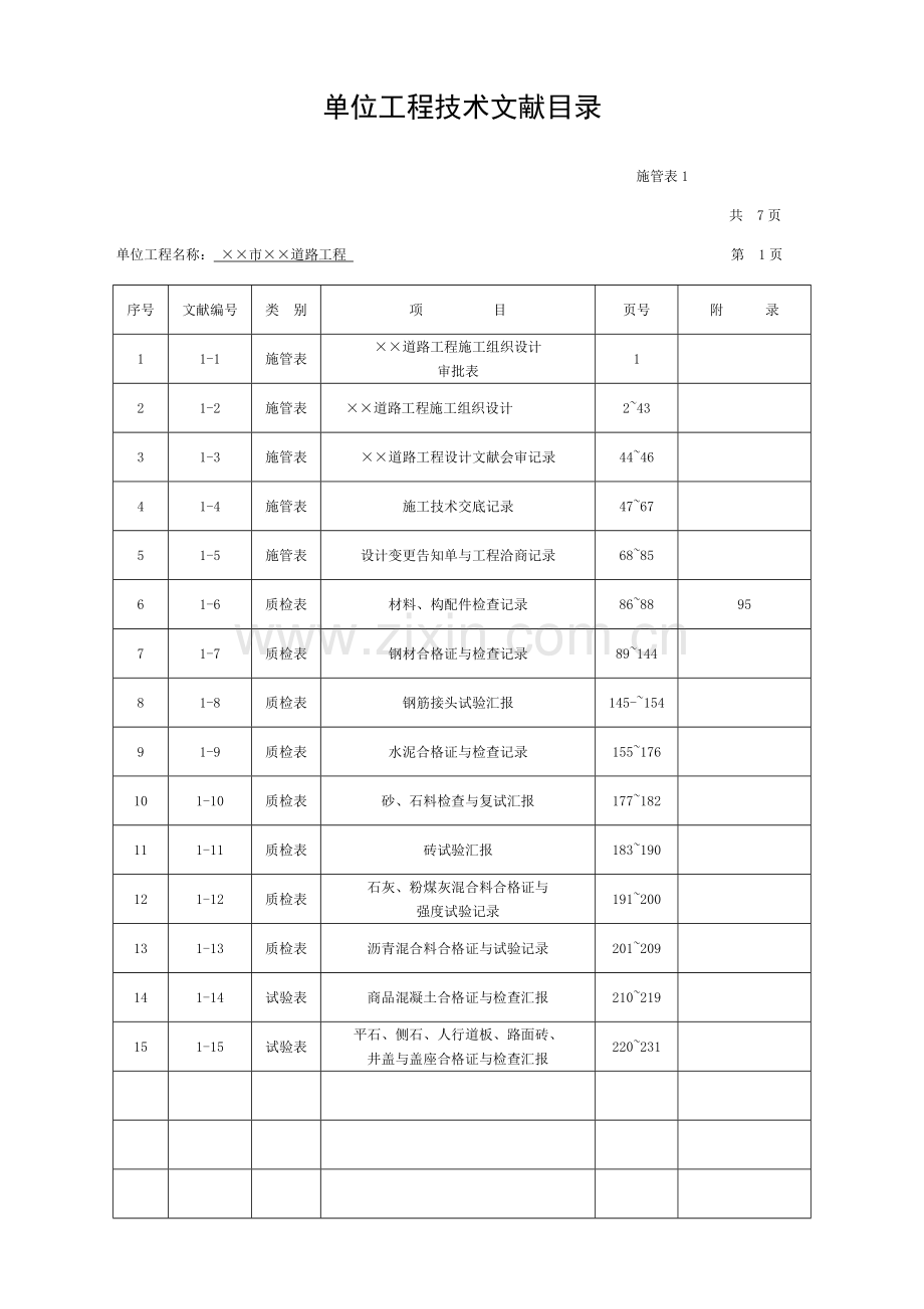 2023年市政工程全套技术管理资料范本模板.doc_第2页