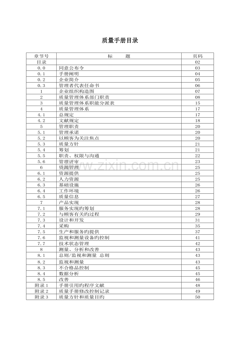 国军标软件行业质量手册终稿.docx_第2页