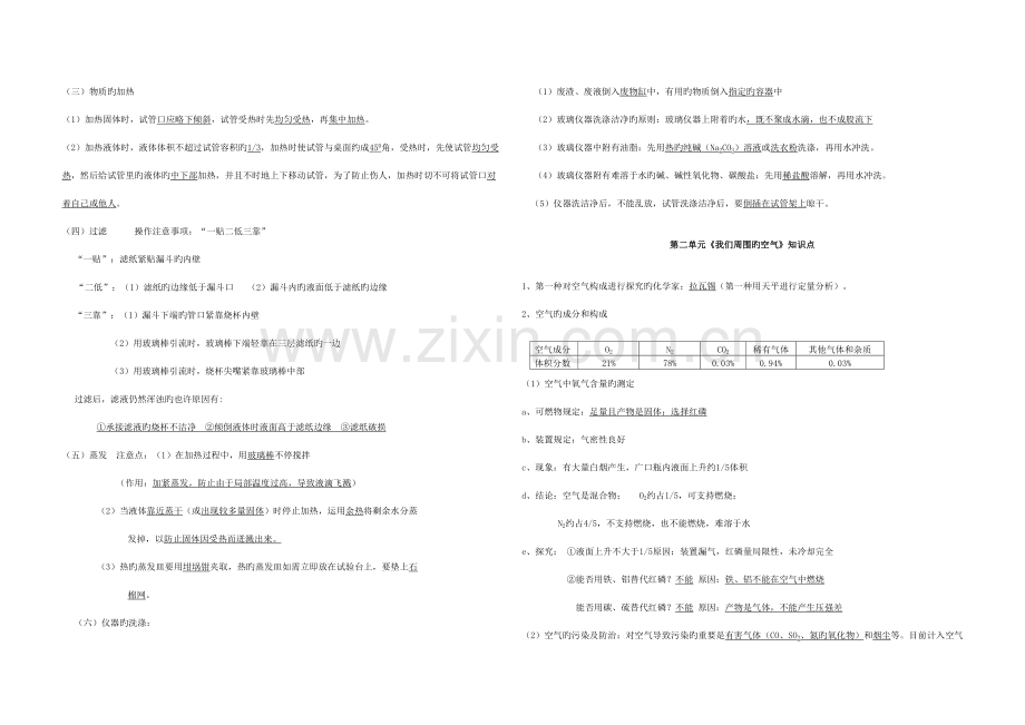 2023年人教版初中化学全知识点总结.doc_第3页