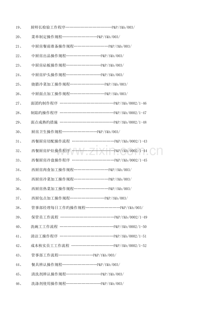 酒店厨房管理手册.doc_第3页