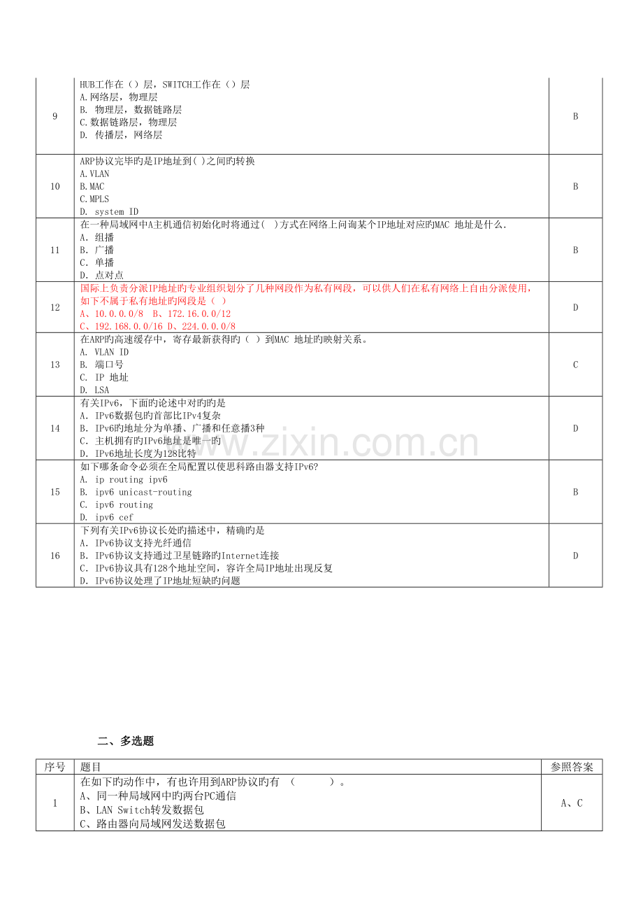 2023年CMNET认证考试试题.doc_第2页