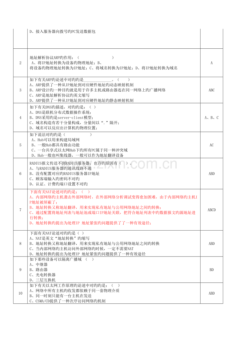 2023年CMNET认证考试试题.doc_第3页