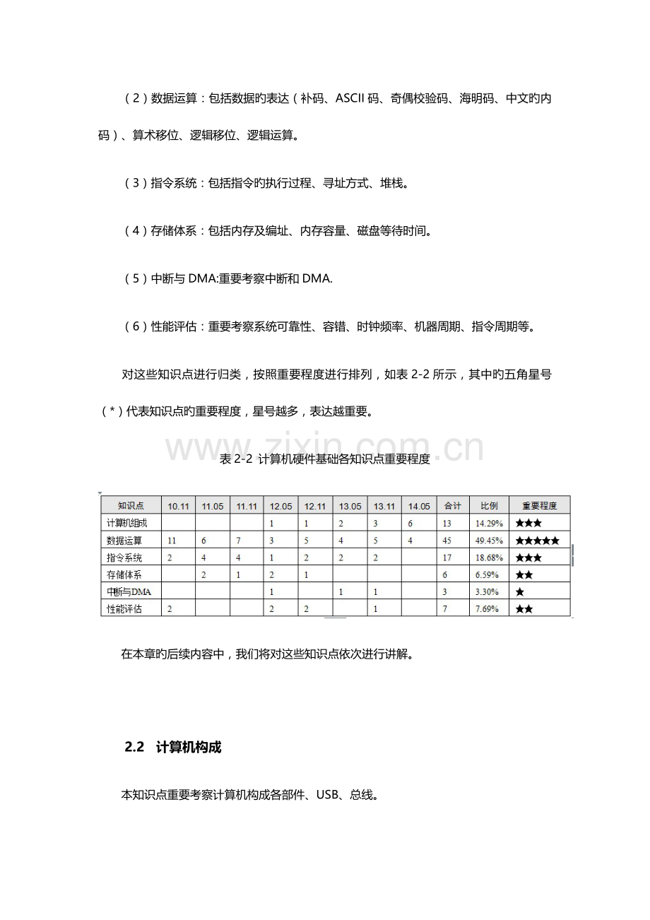 2023年软考教材分享程序员考试考前串讲.docx_第2页