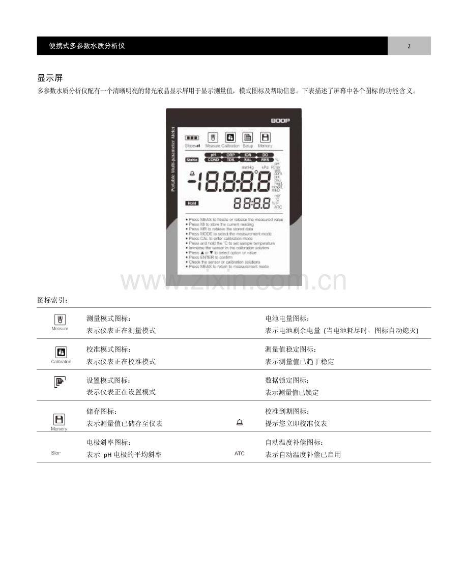 Bante900PCN便携式多参数水质分析仪产品说明书.pdf_第3页