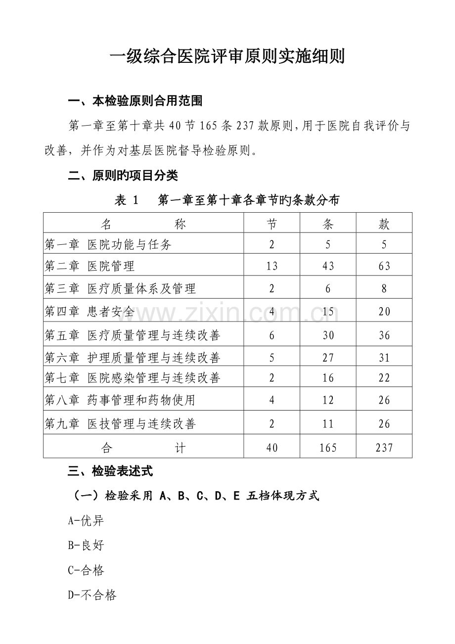 一级综合医院评审标准实施细则.doc_第1页