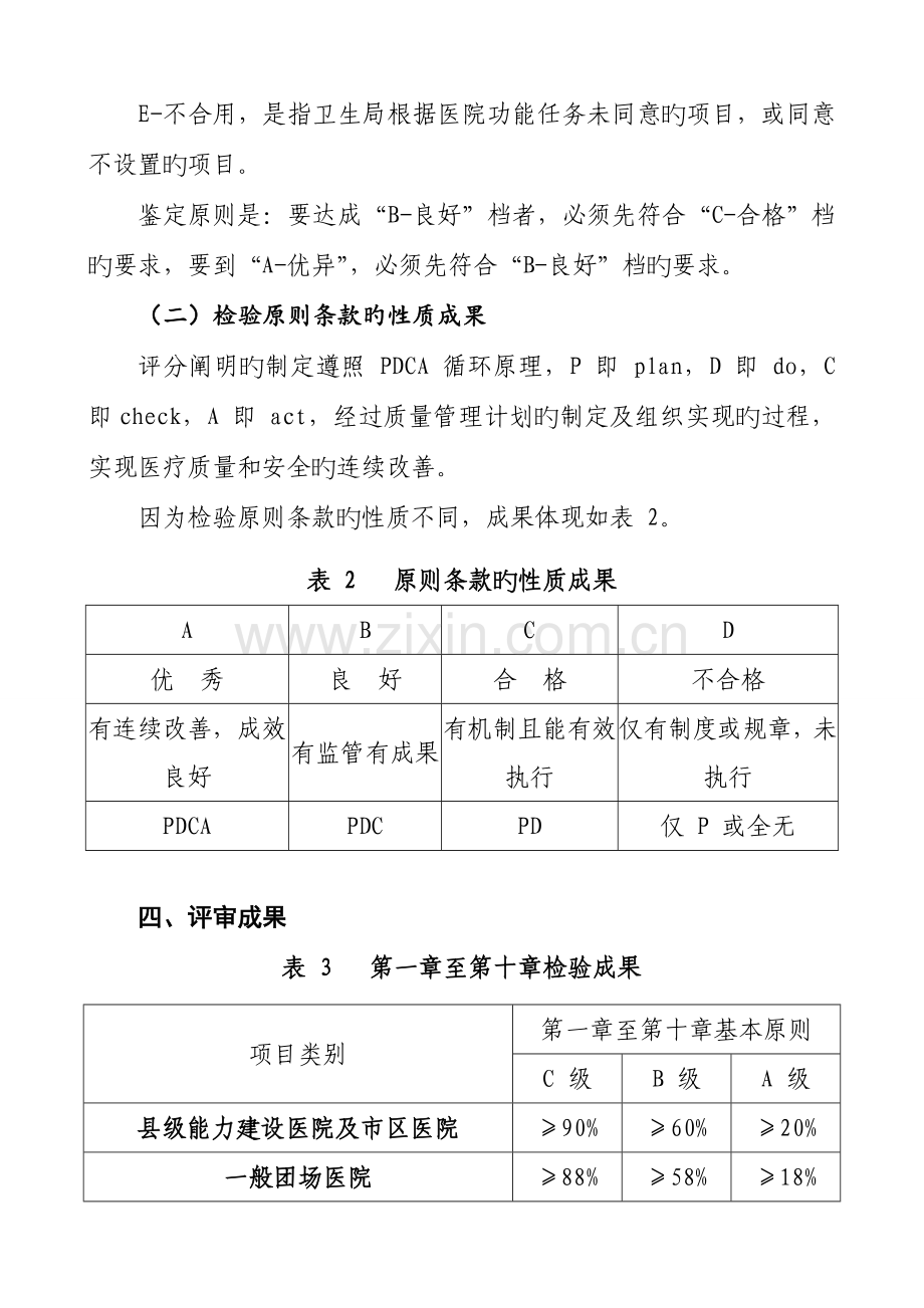 一级综合医院评审标准实施细则.doc_第2页