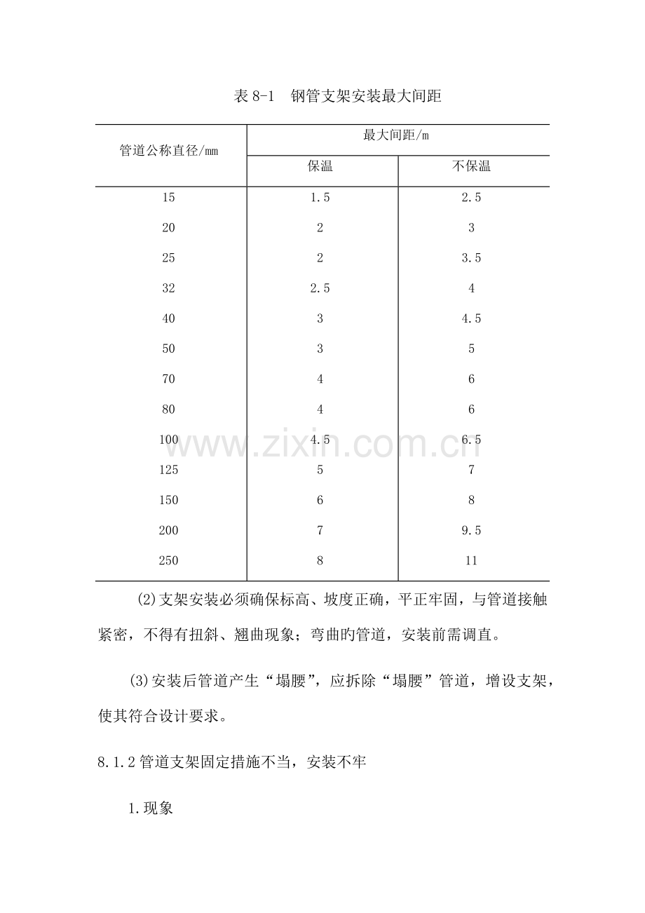 建筑质量通病防治手册.docx_第3页