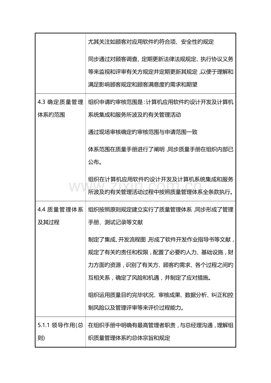 质量管理体系软件及系统集成全条款审核记录.docx_第2页