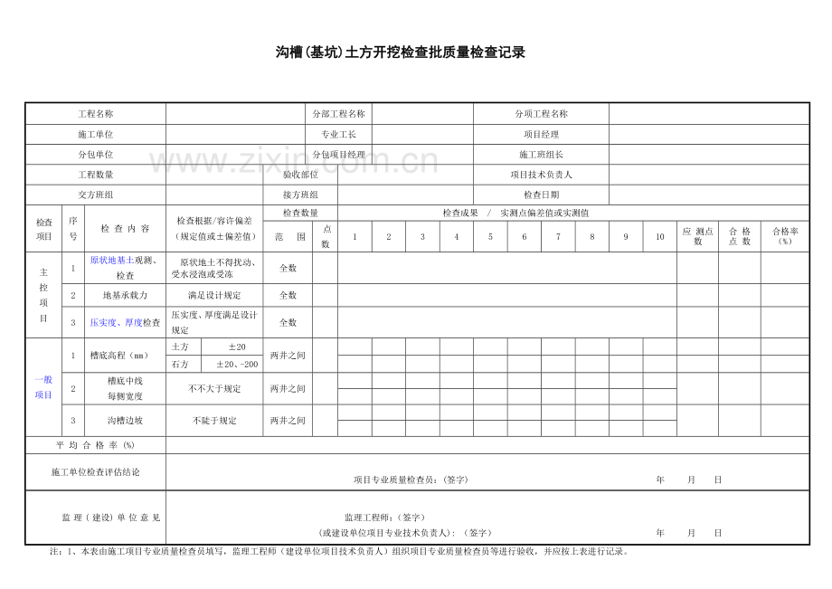 2023年污水管道报验资料全套讲解.doc_第2页