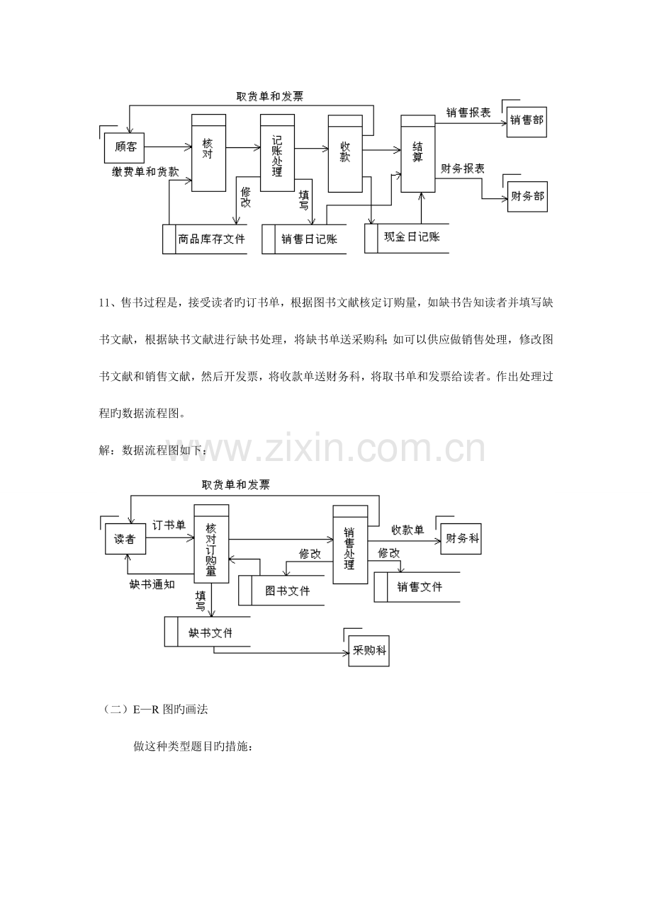 2023年自考计算机应用管理信息系统开发.doc_第3页