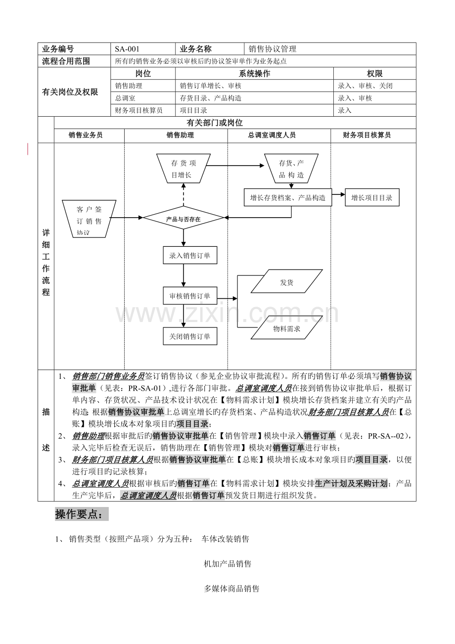 易飞ERP标准业务流程图.doc_第2页