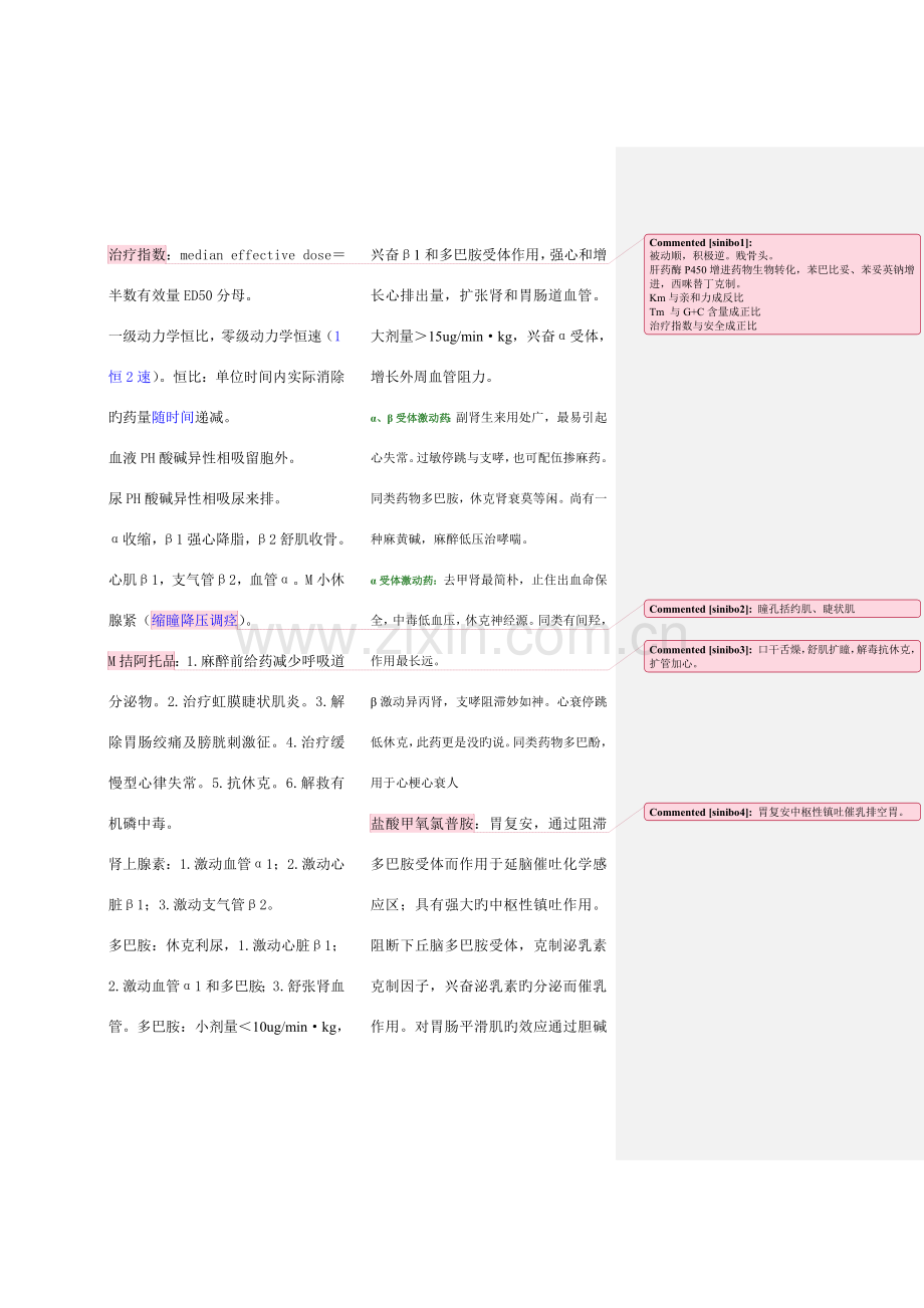 2023年执业医师资格考试药理学总结.doc_第1页