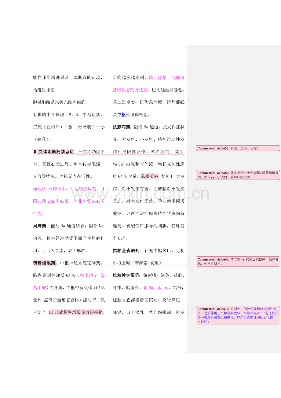 2023年执业医师资格考试药理学总结.doc_第2页