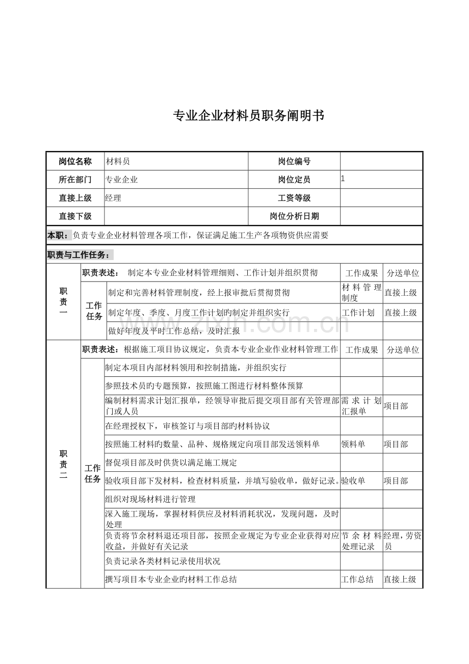 2023年电力公司材料员岗位说明书.doc_第1页