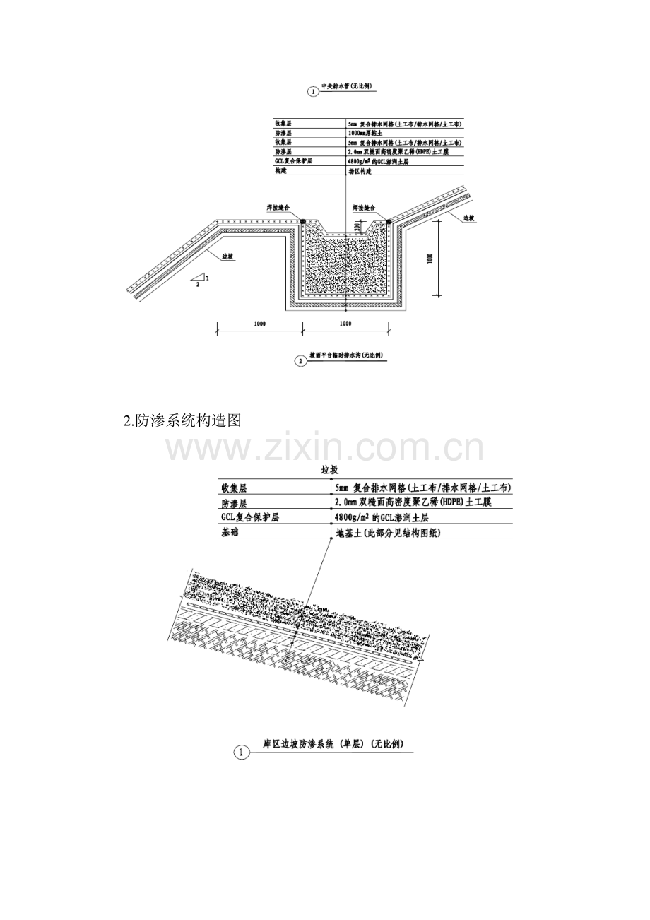 填埋场防渗系统施工方案.doc_第3页