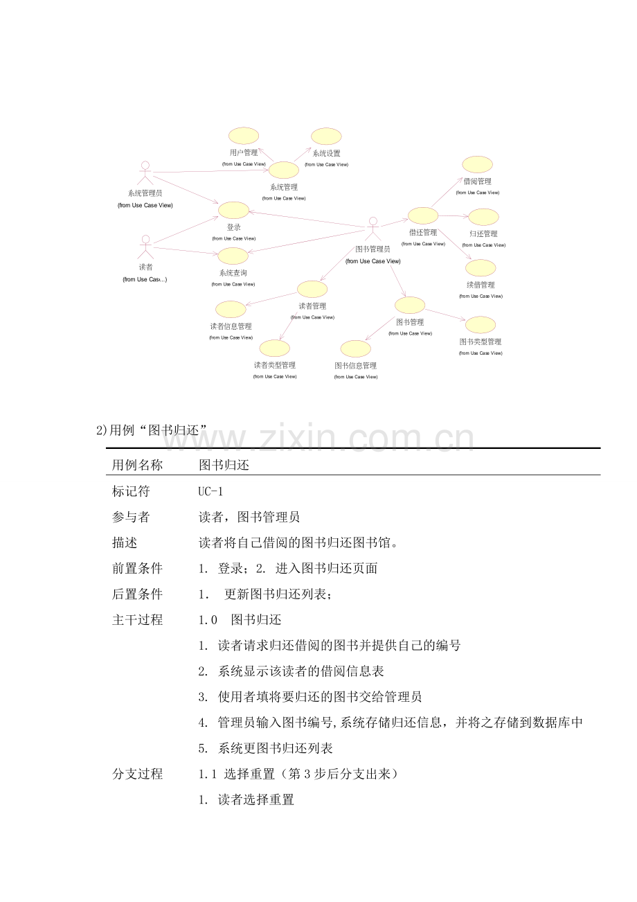 图书管理系统架构分.doc_第2页