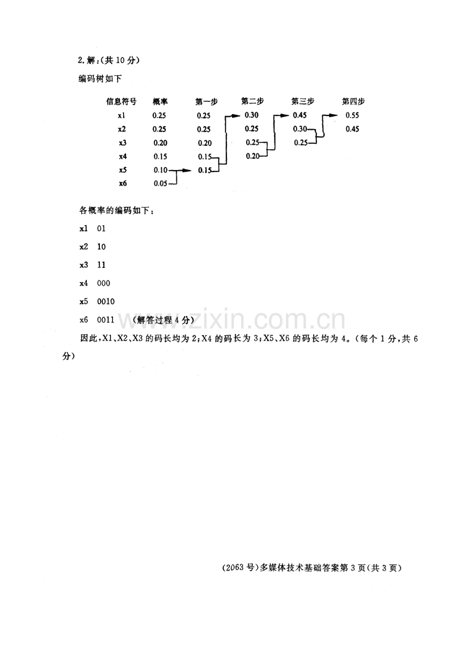 2023年理工专业多媒体技术基础答案.doc_第3页