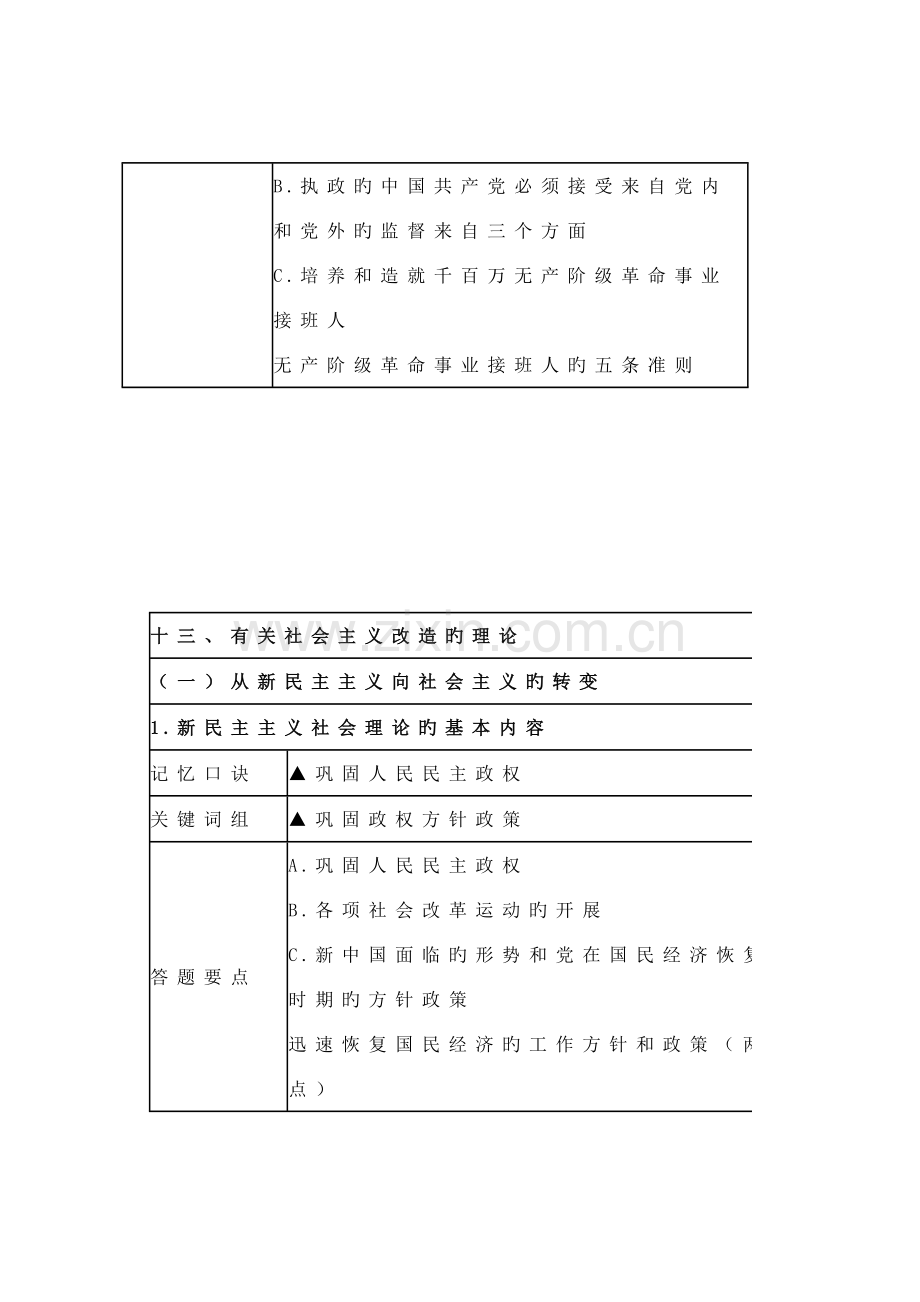 2023年成人高考政治复习F.doc_第3页