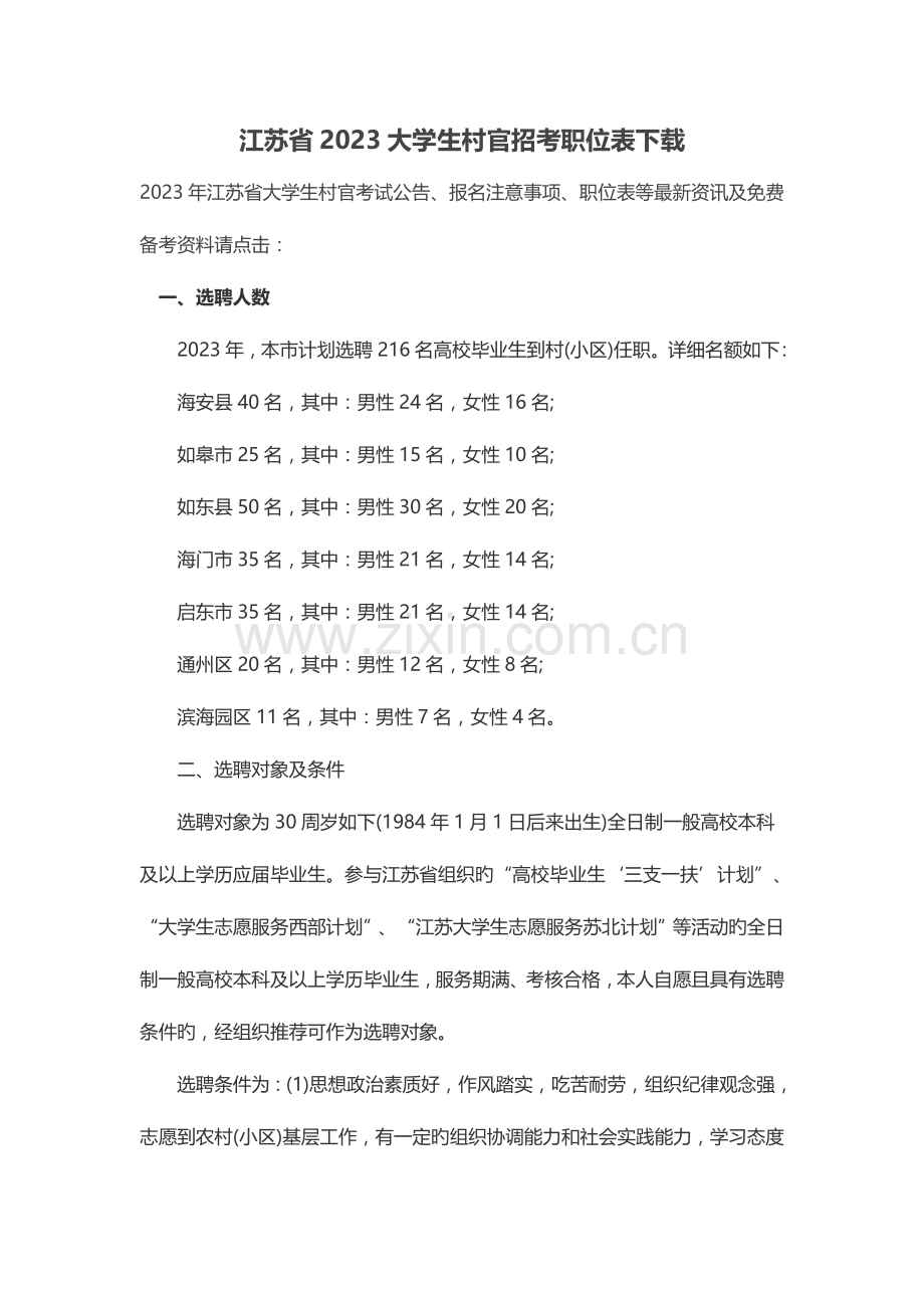 2023年江苏省大学生村官招考职位表下载.doc_第1页