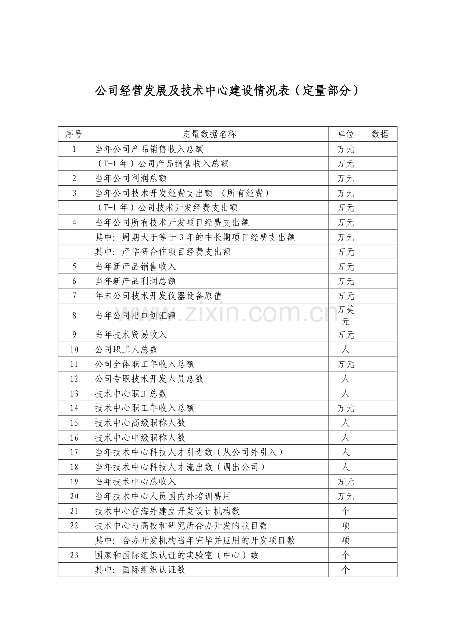 市级企业技术中心申请表.doc_第3页