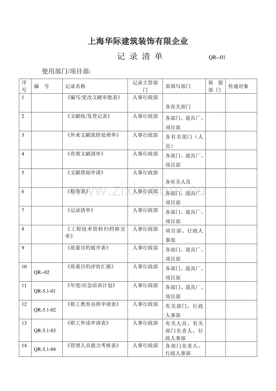 记录管理制度记录清单.doc_第1页