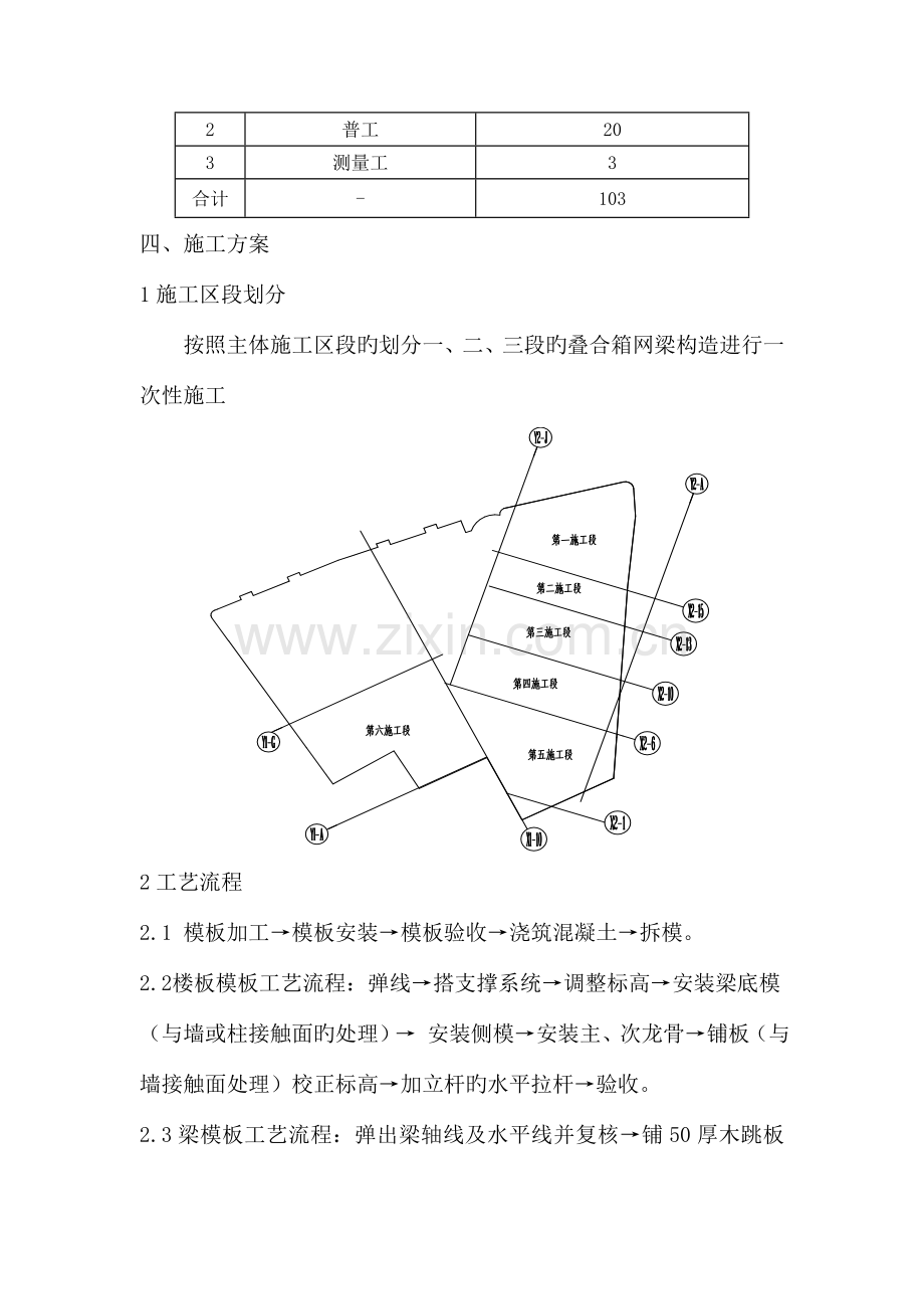 叠合箱网梁结构高大模板施工方案.doc_第3页