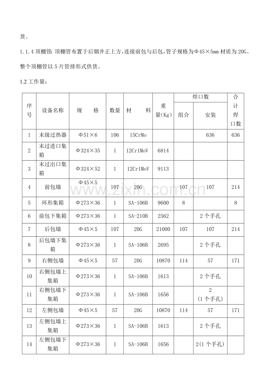 过热器组合与安装作业指导书.doc_第2页