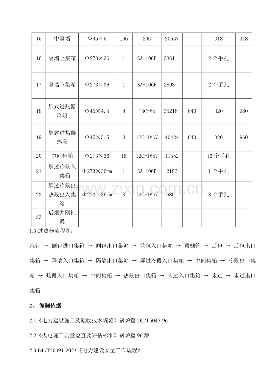 过热器组合与安装作业指导书.doc_第3页