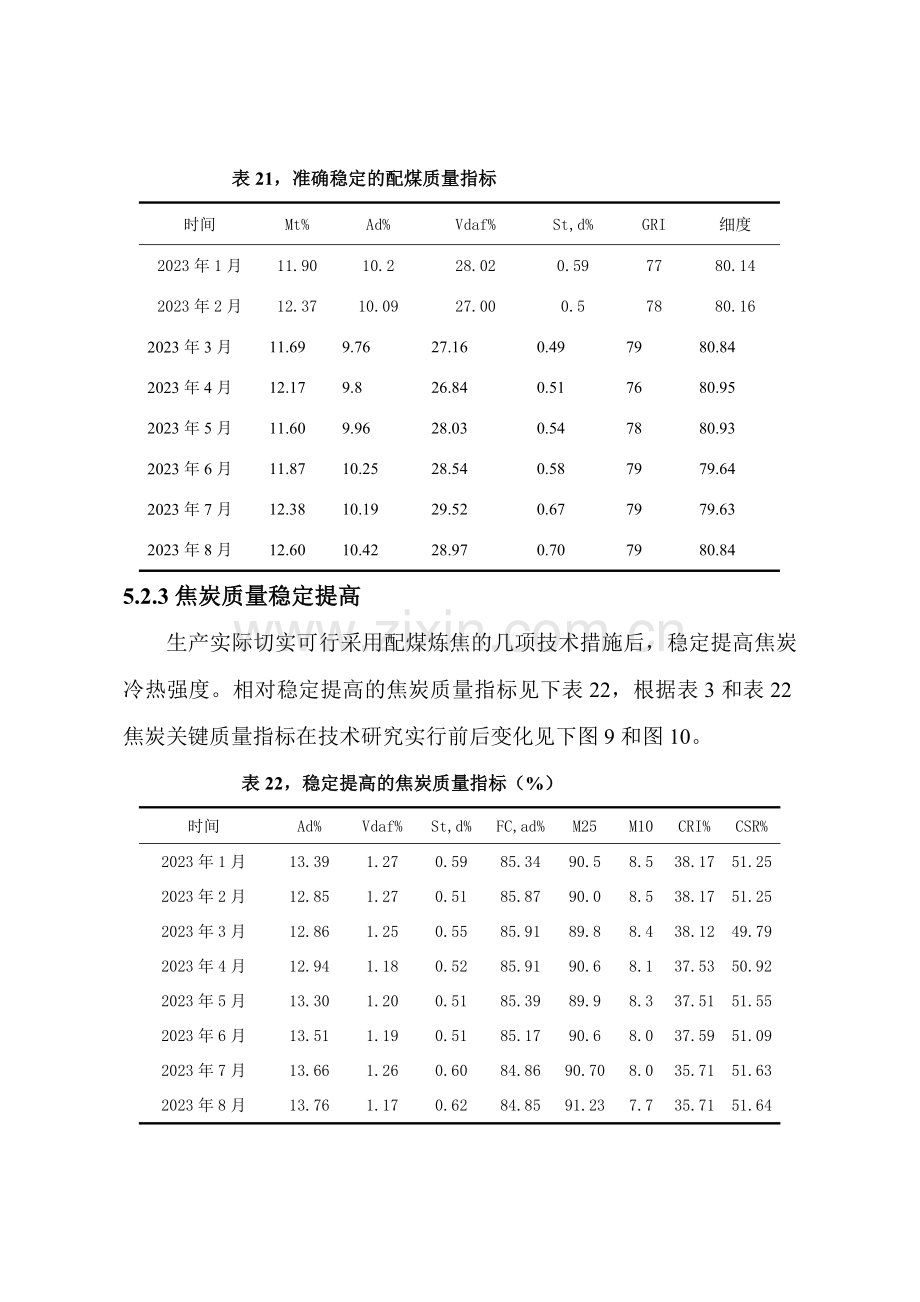 项目成果应用及效果.doc_第3页