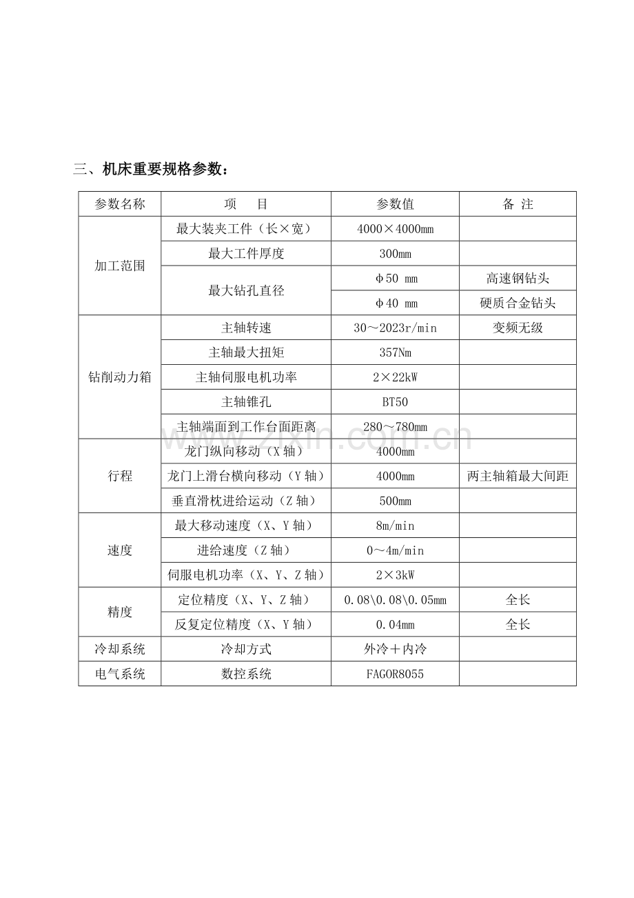 移动式数控钻床技术要求.doc_第3页