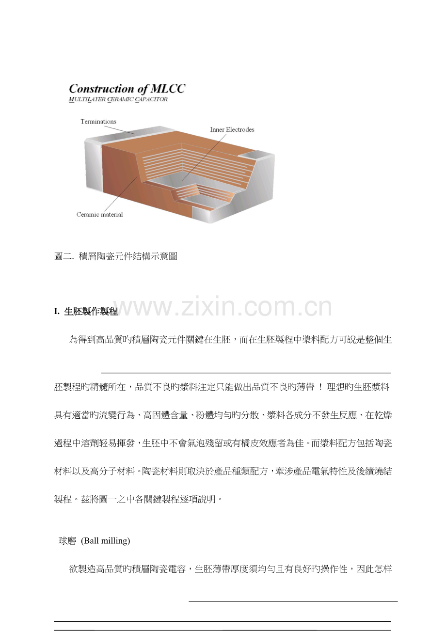 积层陶瓷电容器制程技术简介.doc_第3页