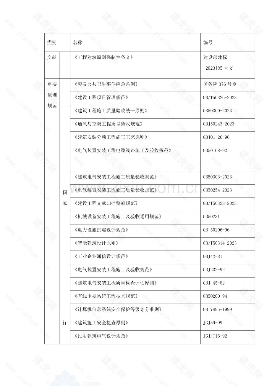 智能化系统工程投标施工组织设计.doc_第2页