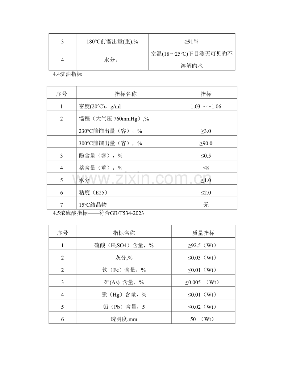 煤气净化工艺工艺流程.doc_第3页