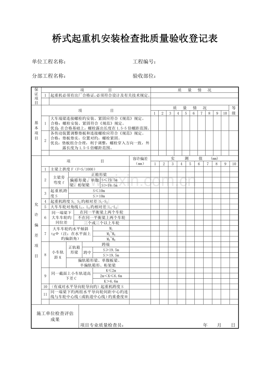 冶炼工程工业安装工程交竣工资料汇总表起重设备工程.doc_第3页