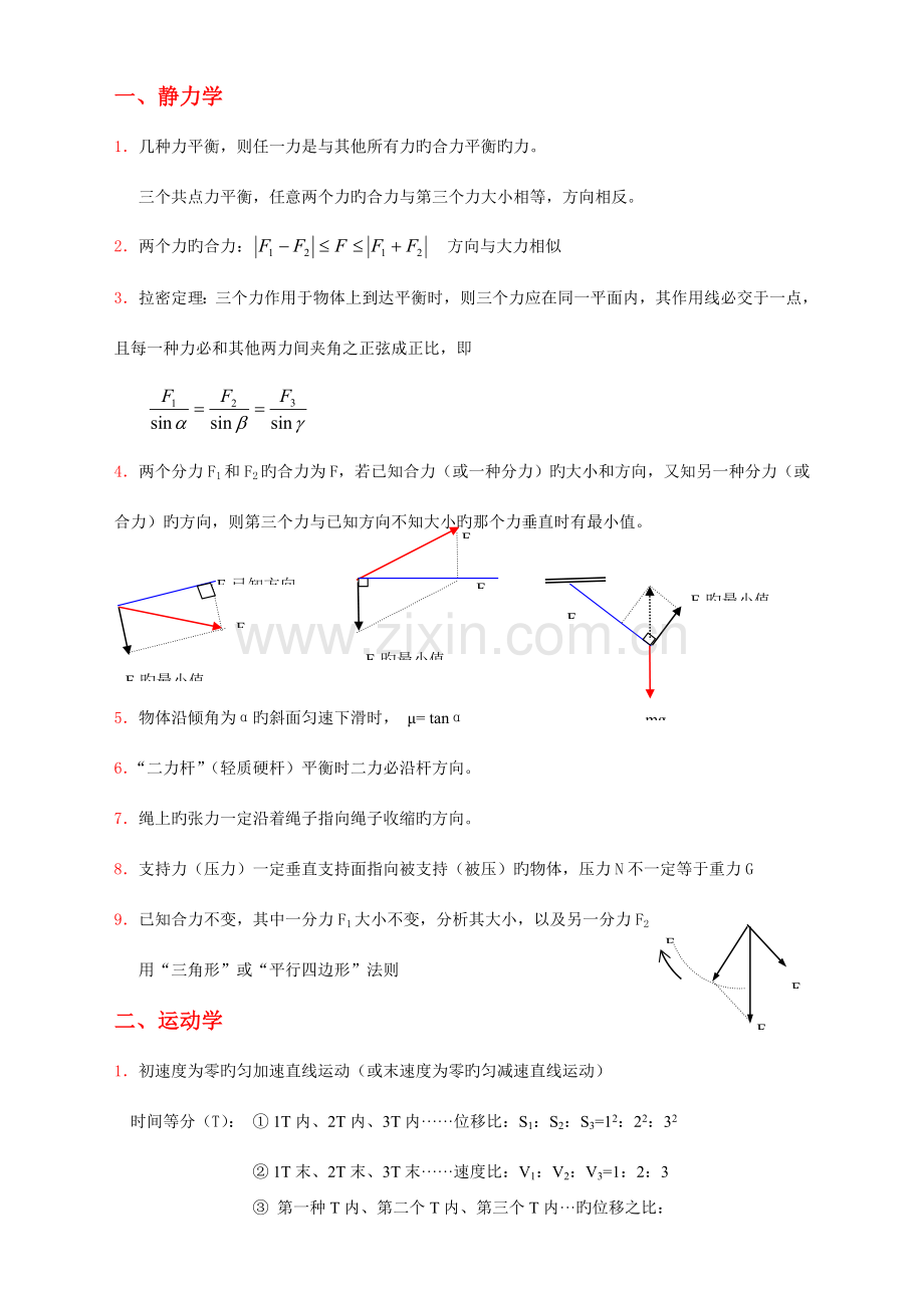 2023年新版高中物理重要二级结论.doc_第2页