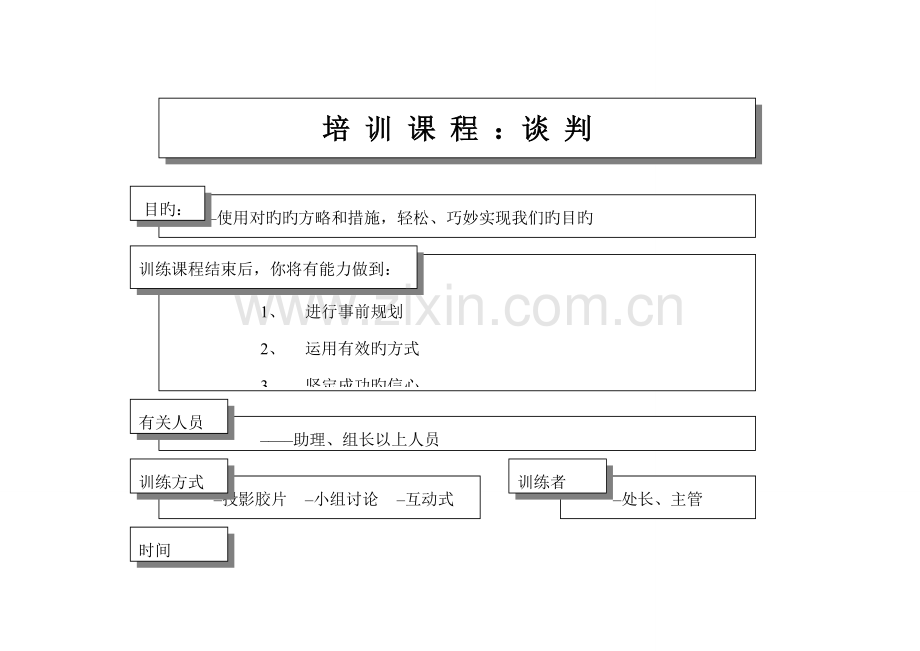 采购谈判终极手册.doc_第2页