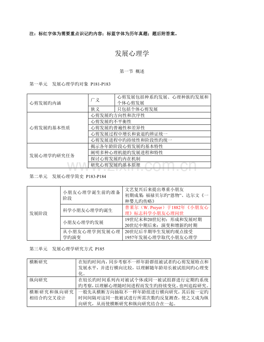 2023年心理咨询师考试发展心理学知识点总结.doc_第1页