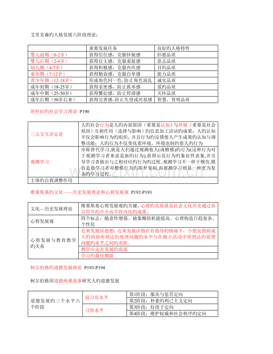 2023年心理咨询师考试发展心理学知识点总结.doc_第3页