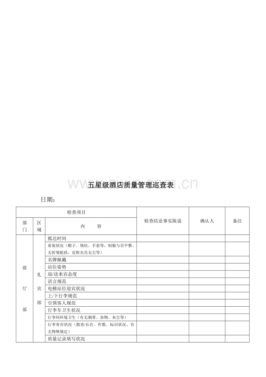 五星级酒店质量管理巡查表.doc_第1页