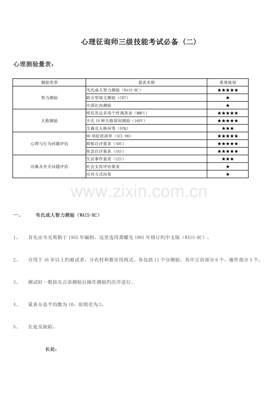 2023年心理咨询师三级技能考试必备二资料.doc_第1页