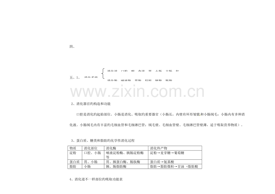 2023年七年级生物下册知识点冀教版.doc_第2页