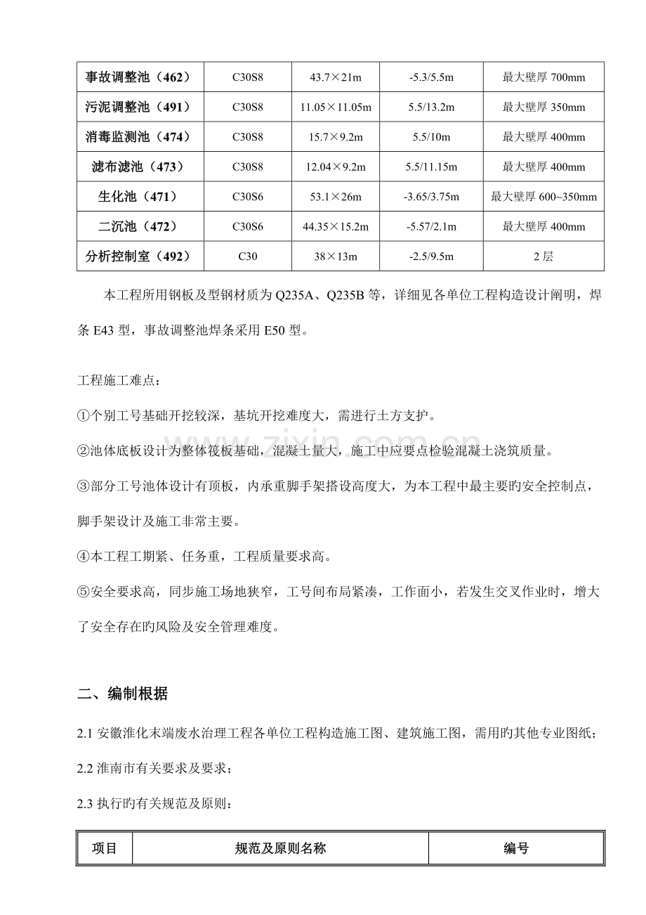 废水治理工程施工组织设计.doc_第3页