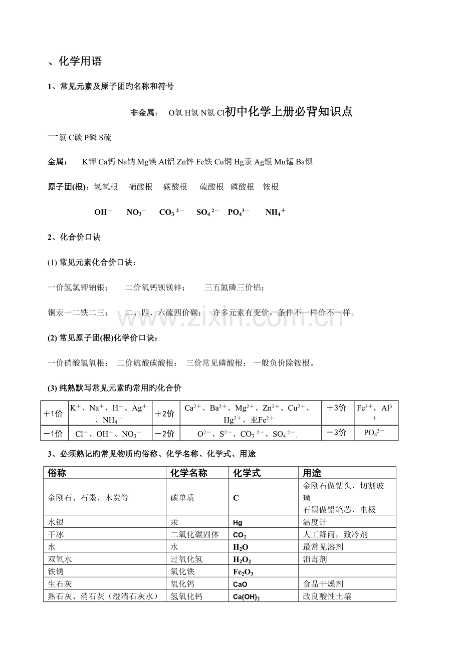 2023年初中化学上册必背知识点.doc_第1页