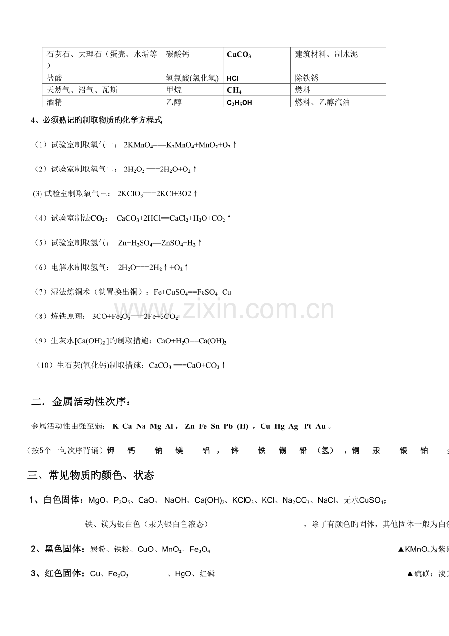 2023年初中化学上册必背知识点.doc_第2页