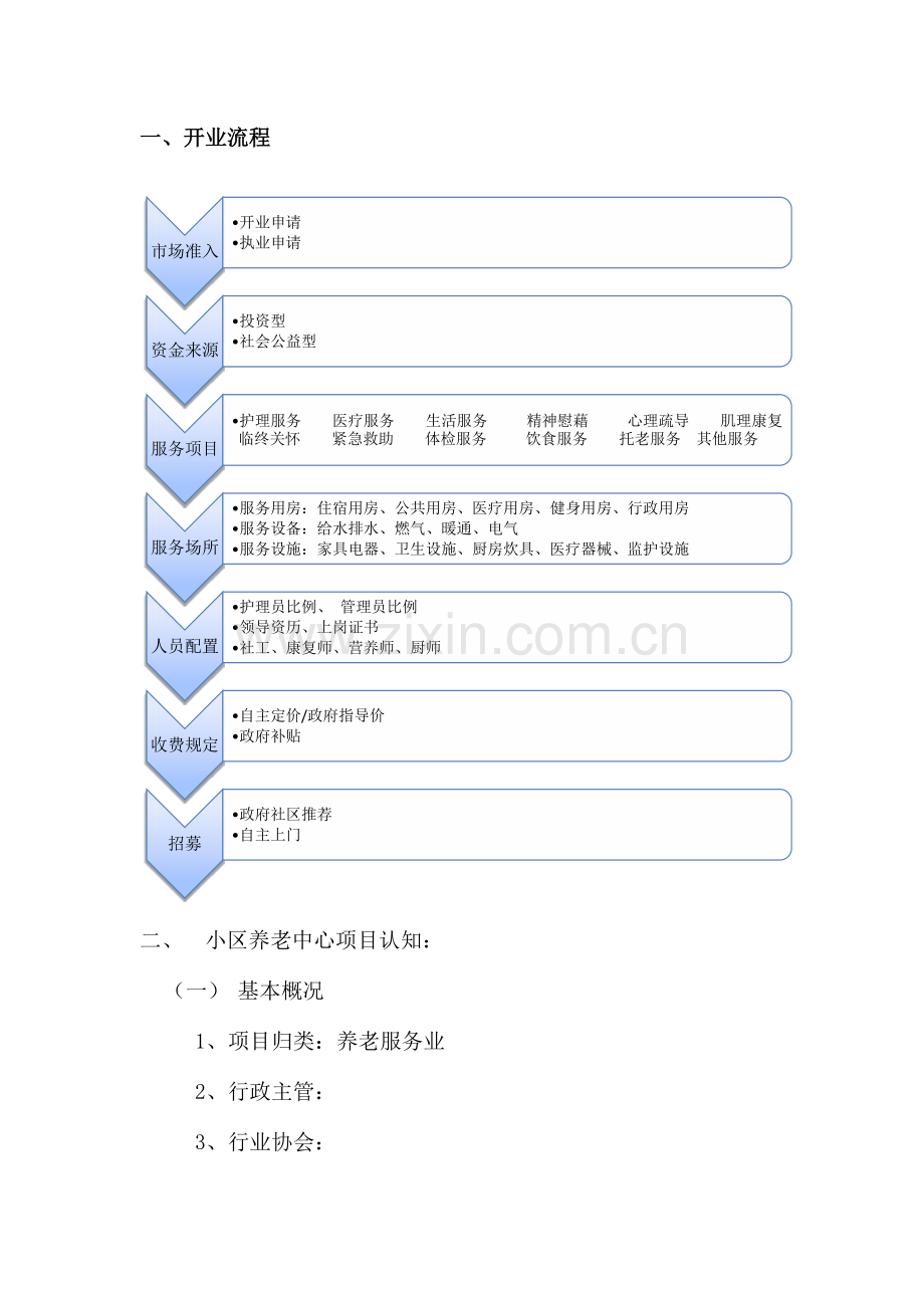 社区养老中心组织架构及岗位职责.docx_第2页