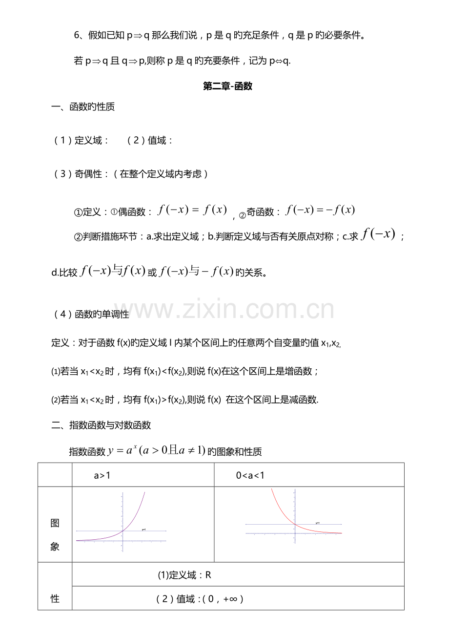 2023年高考数学高考必备知识点汇总.doc_第2页