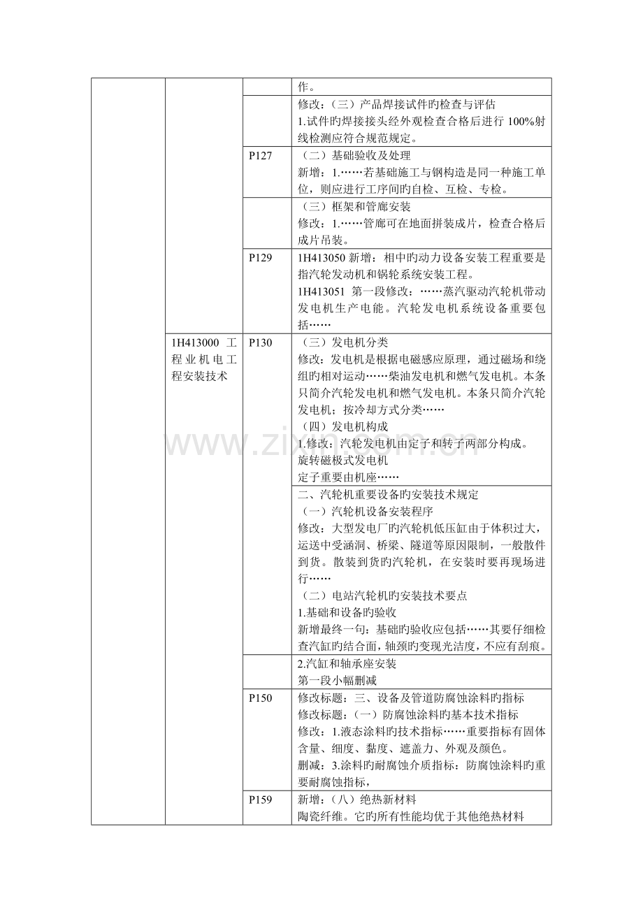 2023年一级建造师机电工程实务新教材变化内容.doc_第3页