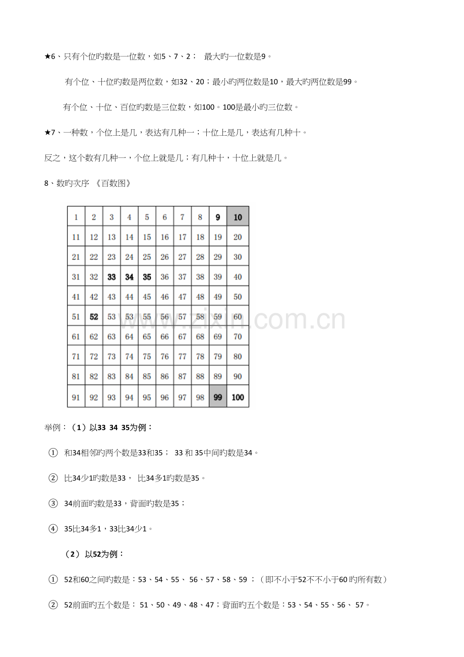 2023年小学一年级数学下册知识点归纳.docx_第3页