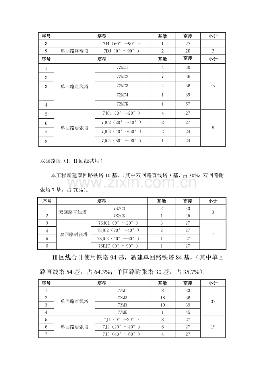 电网工程线路施工监理细则.doc_第2页